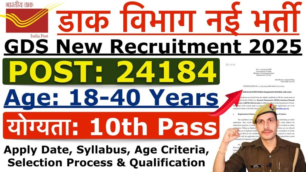 India Post GDS Recruitment 2026 Apply Online Merit List Eligibility india-post-gds-recruitment-2026-apply-online-merit-list-eligibility